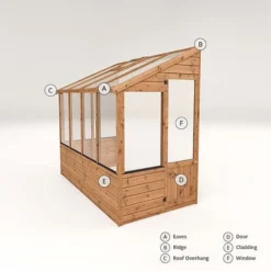 Waltons 8 X 4 Traditional Lean To Wooden Shiplap Tongue And Groove Greenhouse -Garden Central Sales Store 04GREENLEAN0804 V220Terminology20Visua