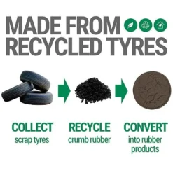 Reversible Eco-Friendly Stepping Stone Leaves - Grey -Garden Central Sales Store G3007 Stepping Stones Earth AD 2000x2000 2