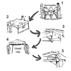 Idooka Pop Up Gazebos- Freestanding Awnings & Canopies & Party Tents -Garden Central Sales Store Instructions1