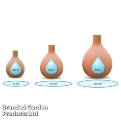 Hydro-Max Self-Regulating Watering System -Garden Central Sales Store WATE HYDROMAX3 S48289